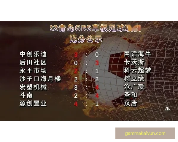 足球比分竞猜在赛季初期的表现分析与预测趋势